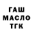 ТГК концентрат Martin Bani